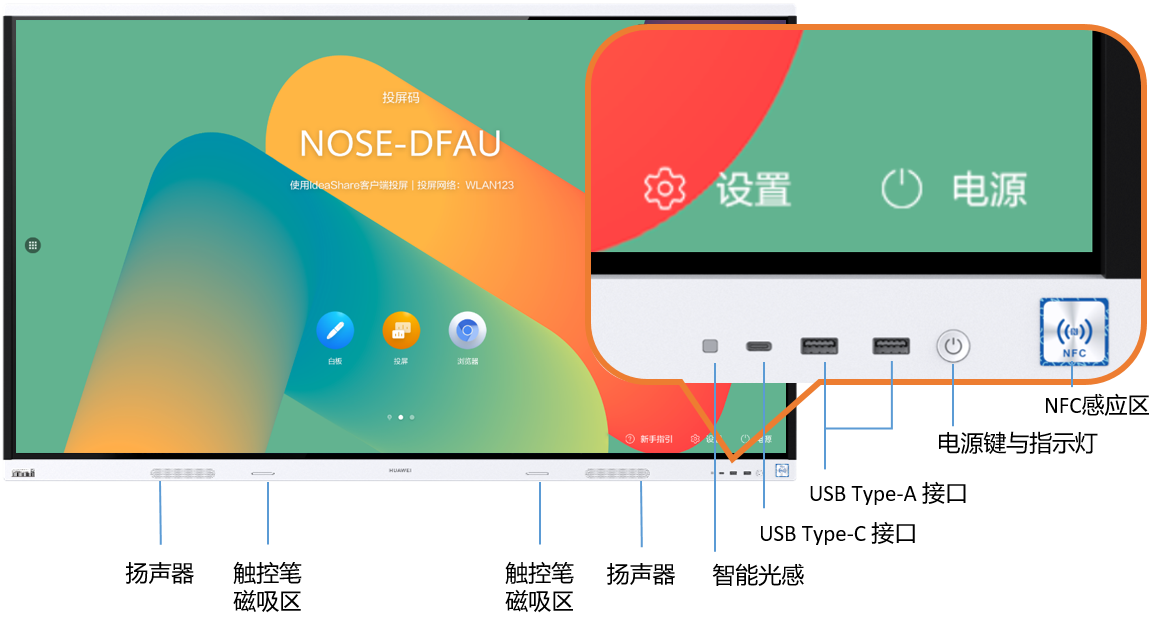 HUAWEI IdeaHub Board 2视频会议系统主要技术参数