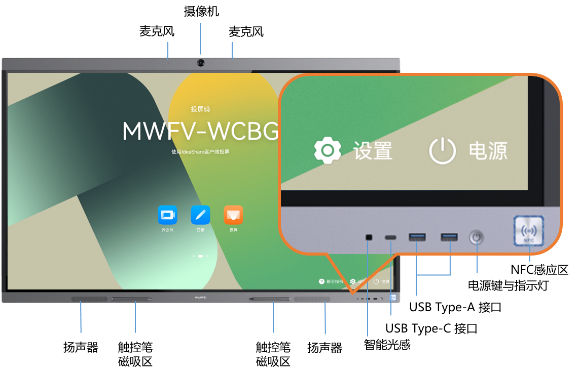 HUAWEI IdeaHub Board 3视频会议系统主要技术参数