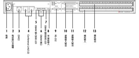 SoundStructure C8