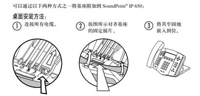 Polycom SoundPoint® IP 650